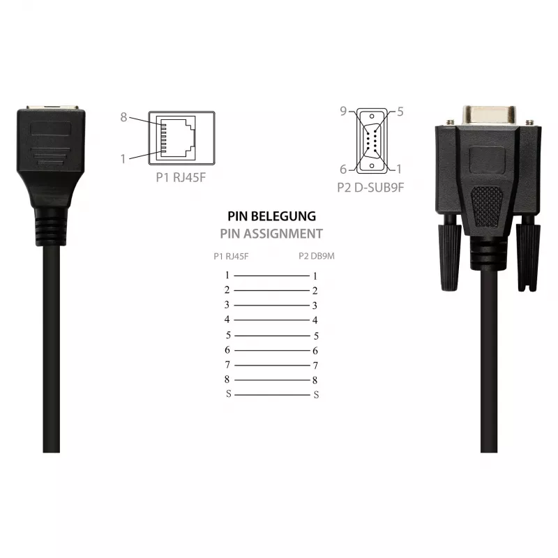 Good Connections Adapterkabel RJ45 auf RS232 Seriell