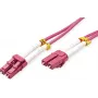 ROTRONIC-SECOMP VALUE - Patch-Kabel - LC Multi-Mode (M) auf LC Multi-Mode (M)