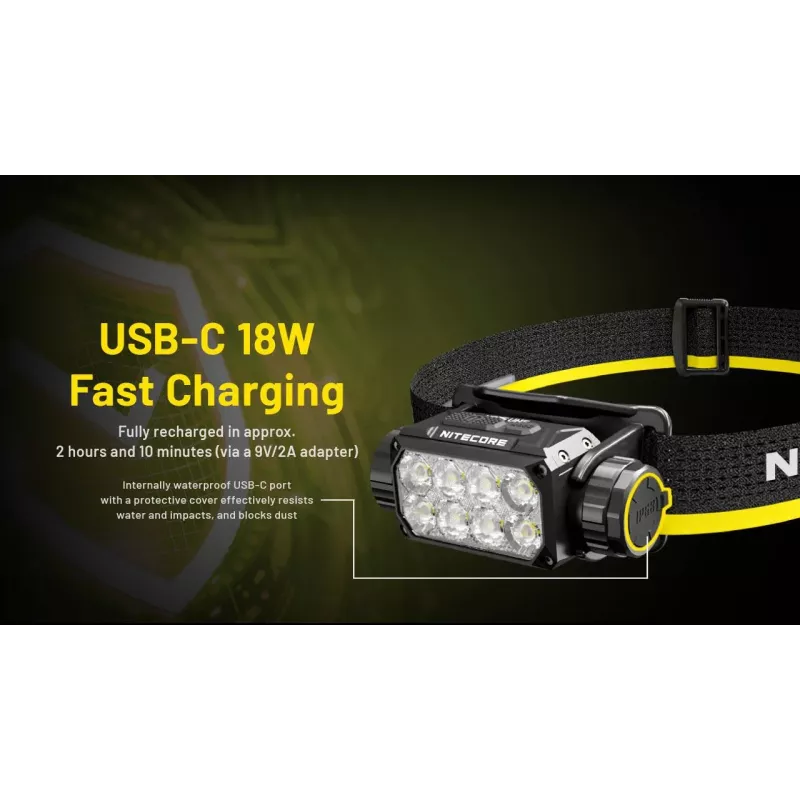 Stirnlampe H-Serie 3000 LUMEN / HC75 Uhe Nitecore