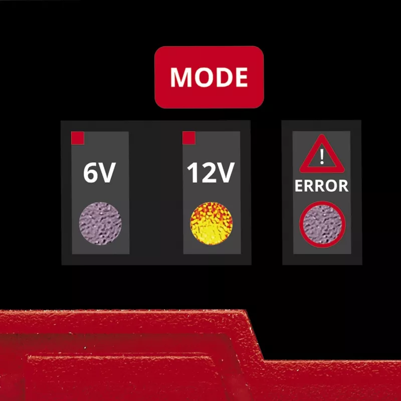 Batterieladegerät Einhell CE-BC 1 M 6/12 V Rot
