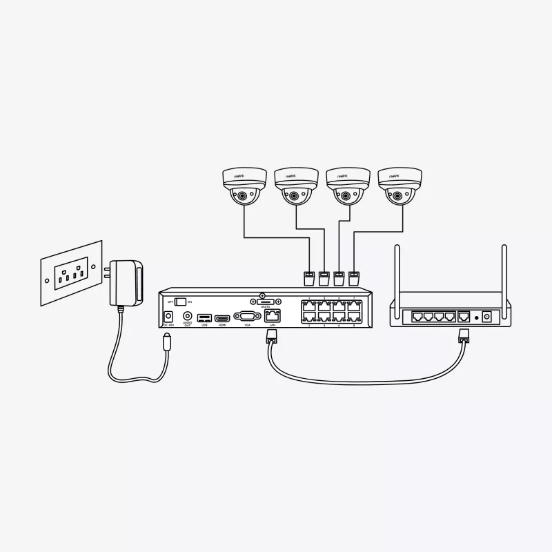 Reolink NVS8-8MD4 Videoüberwachungskit Kabelgebunden 8 Kanäle (PS4KD01-8)