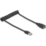 USB-Kabel DeLOCK 90367 0,6 m USB A Schwarz
