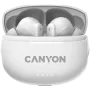 Canyon CNS-TWS8W Produkt Weiß