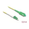 DeLOCK 83234 InfiniBand Glasfaserkabel 0,5m LC SC LC/APC Gelb