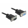SAS-Kabel DeLOCK 86584 3m Schwarz