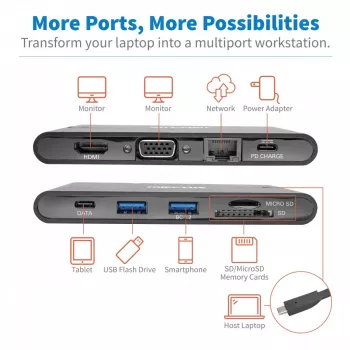 USB-C-Dock – 4K HDMI, VGA, USB 3.2 Gen 1, USB-A/C-Hub, Gigabit-Ethernet, Speicherkartenslots, 100 W PD-Ladung