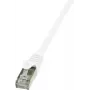 Netzwerkkabel LogiLink 5m RJ-45 Cat6 Weiß
