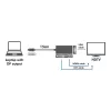 4K DisplayPort-zu-DVI/HDMI/VGA-Konverter