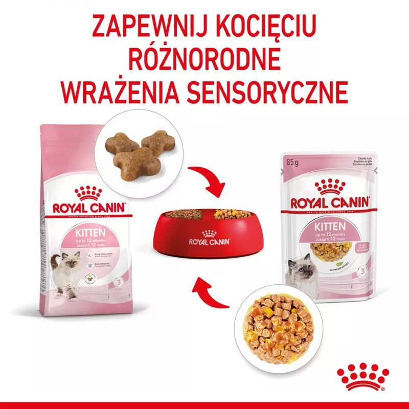 Nassfutter für Katzen Royal Canin Kitten Gravy 85 g — Geflügel, 78 % Feuchtigkeit, 12 % Protein