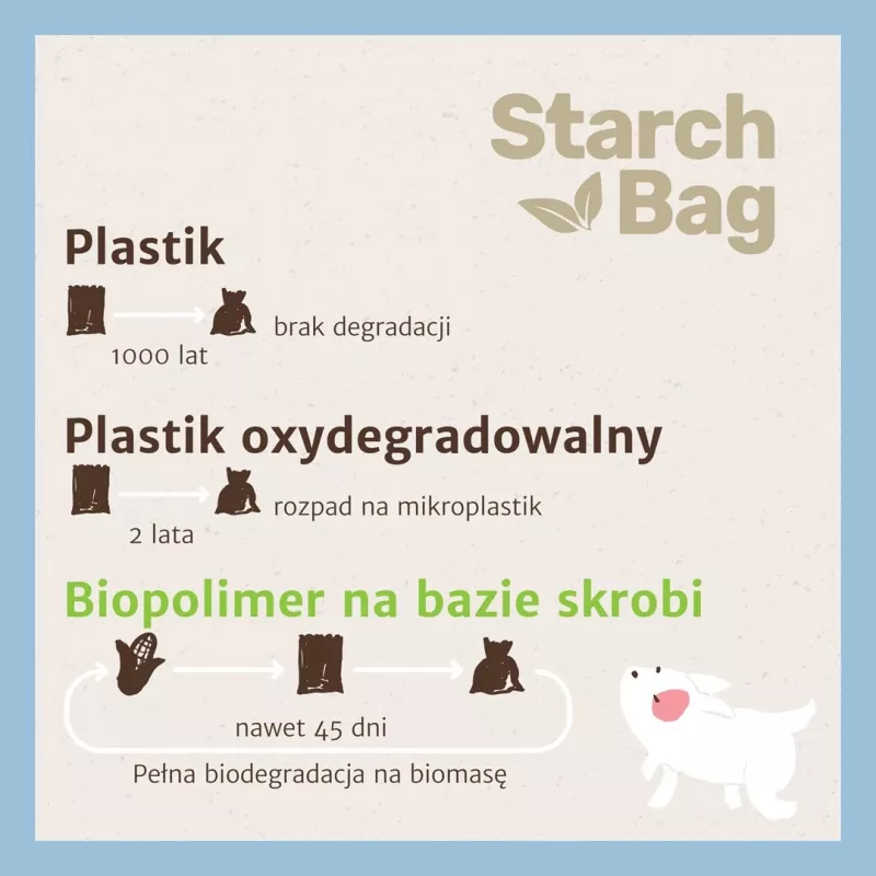 STARCH BAG - Hundekotbeutel - 1 x 15 Stück