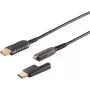 HDMI-Kabel ShiverPeaks 30-02495, 4K, 40 m Länge