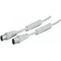 Koaxialkabel ShiverPeaks 1,0m IEC 169-2 - IEC 169-2