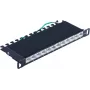 Patchpanel S/CONN 08-67051