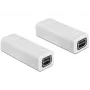 Mini DisplayPort Kupplung DeLOCK 65450 Weiß