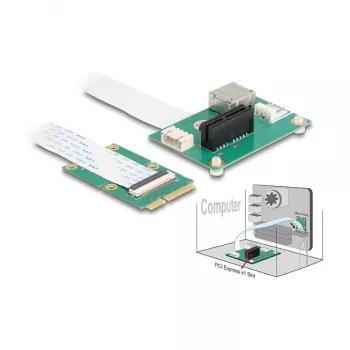 DeLOCK 64345 Interner PCIe-Adapter USB 2.0 Mini PCI Express