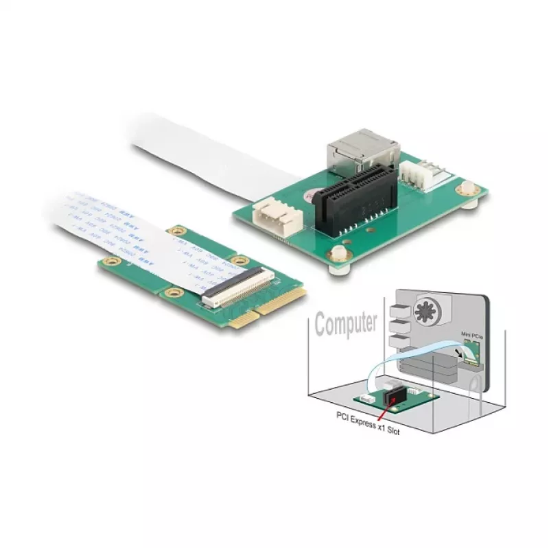 DeLOCK 64345 Interner PCIe-Adapter USB 2.0 Mini PCI Express