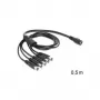 Stromkabel DeLOCK 83288 Schwarz 0,5 m