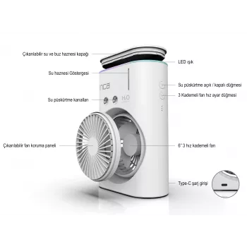 Tragbarer Sprühventilator Inca IMF-10B Weiß