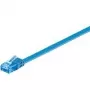 Netzwerkkabel Goobay RJ-45 CAT6a 2m