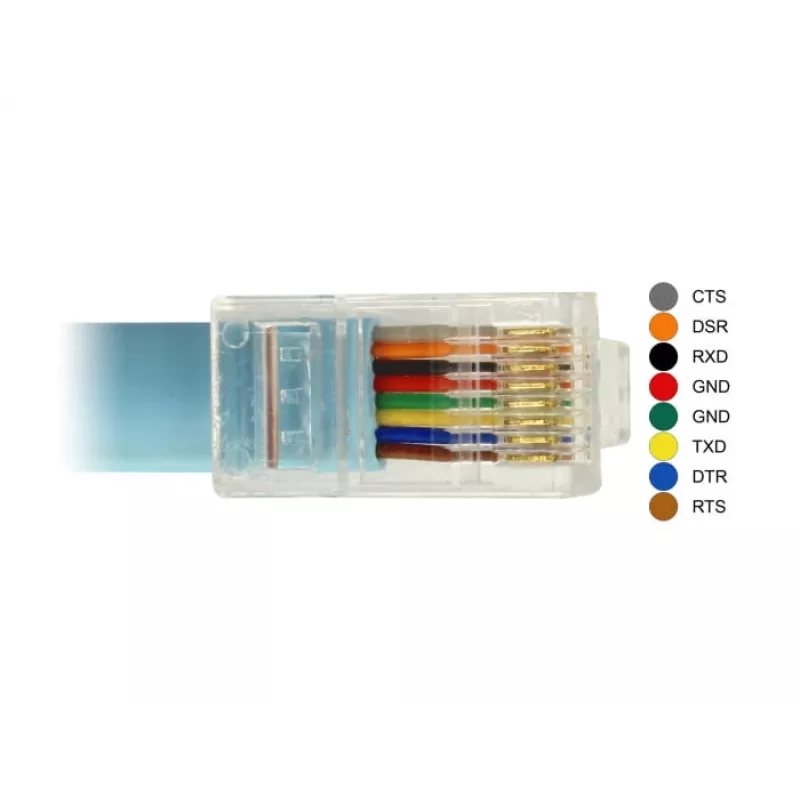 Serielles Kabel DeLOCK 63341 Blau 1m DB-9