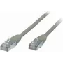 Networking Kabel S/CONN Cat 6 S/FTP 5,0 m