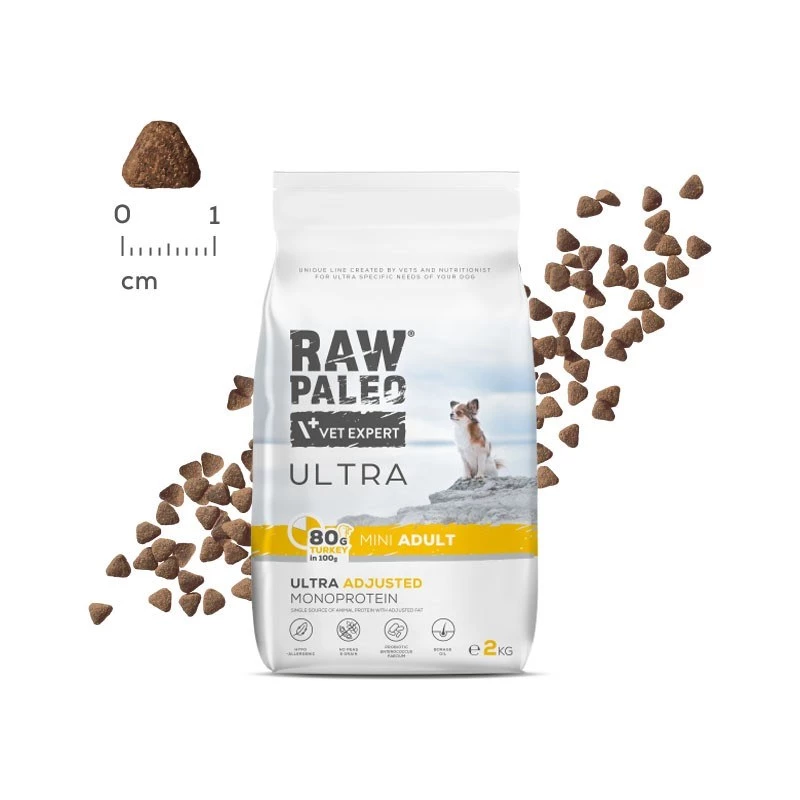 Trockenfutter für Hunde VETEXPERT RAW PALEO Ultra Mini Adult Turkey 8 kg — Alleinfuttermittel für ausgewachsene Hunde kleiner Rassen, 24,5 % Protein, 14 % Fett
