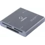 Renkforce RF-CR-700 Externer CFexpress Typ B Kartenleser
