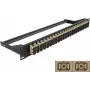 Patchpanel 1U DELOCK 43394