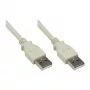 Good Connections USB2.0-Kabel A-A Grau 1,8m
