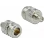 Koaxial-Steckverbinder DeLOCK 88832