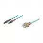 Patchkabel LWL Duplex OM3 (Multimode, 50/125) SC/ST, LSZH, umkehrbare Polarität, 3m, Good Connections®