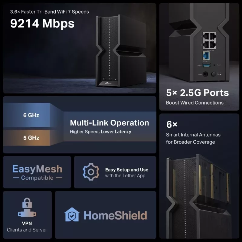 TP-Link Archer BE9300 Tri-Band-Wi-Fi-7-Router, Wi-Fi 7 (802.11be), Tri-Band (2.4 GHz / 5 GHz / 6 GHz), Ethernet LAN, Schwarz, Tischrouter