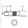 Koaxialkabel Televes SK2000/250PLUS 250 m Weiß