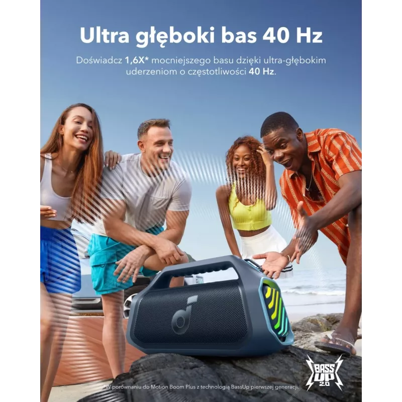 Soundcore Boom 2 Plus blau