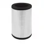True HEPA Ersatzfilter HoMedics AP-PET35 AP-PET35FLR für Tierluftreiniger