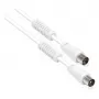 Goodconnections S-PAK02 Koaxialkabel