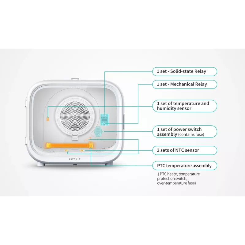 PETKIT AirSalon Max Pro Smart Pet Dryer für Katzen, Weiß, Modell PD10 Max