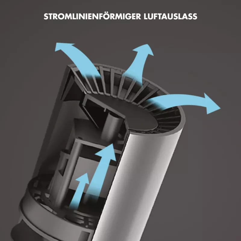 Luftreiniger Gastroback AG+ Airprotect Portable