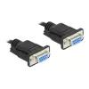 Serielles Kabel RS-232 DeLOCK 87308 0,5 m Buchse zu Buchse