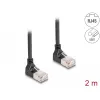 Delock 80282 Ethernet-Patchkabel Schwarz