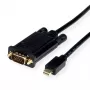 ROLINE 11.04.5976 Videokabel-Adapter 1,5 m Mini DisplayPort VGA (D-Sub) Schwarz (11.04.5976)