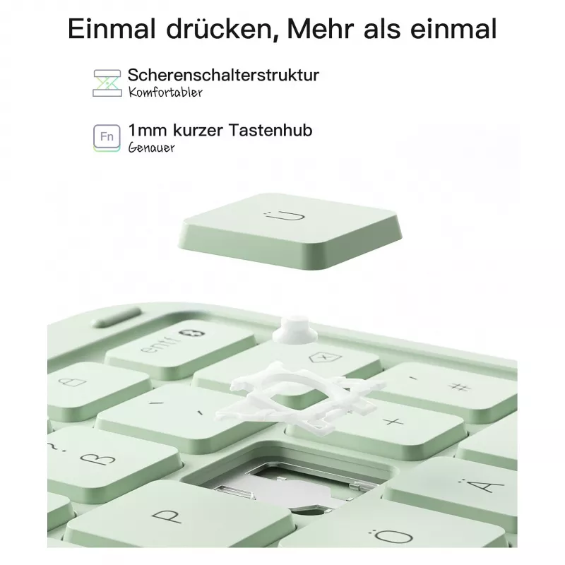 Backpack Inateck KB04122_GREEN — kompakter Laptop- und Zubehör-Rucksack, wasserabweisendes Material, grün