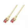 EFB Elektronik EFB-Elektronik ECOLAN - Netzwerkkabel - RJ-45 (M)