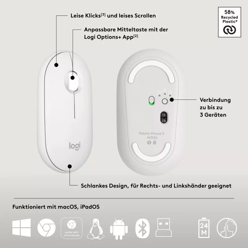 Logitech Pebble 2 Combo Set, Weiß, Kabellos, Deutsch, 920-012204