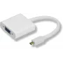 Microconnect HDMIDVGA Videokabel-Adapter 0,25 m HDMI Typ D (Micro) VGA (D-Sub) Weiß