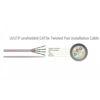 Netzwerkkabel SBOX Kabel UTP CAT5e RJ-45 10 m Grau