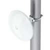 Ubiquiti UDB-Pro Netzwerkbrücke 866,7 Mbit/s Weiß