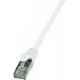 Netzwerkkabel LogiLink 2m RJ-45 Cat6 Weiß