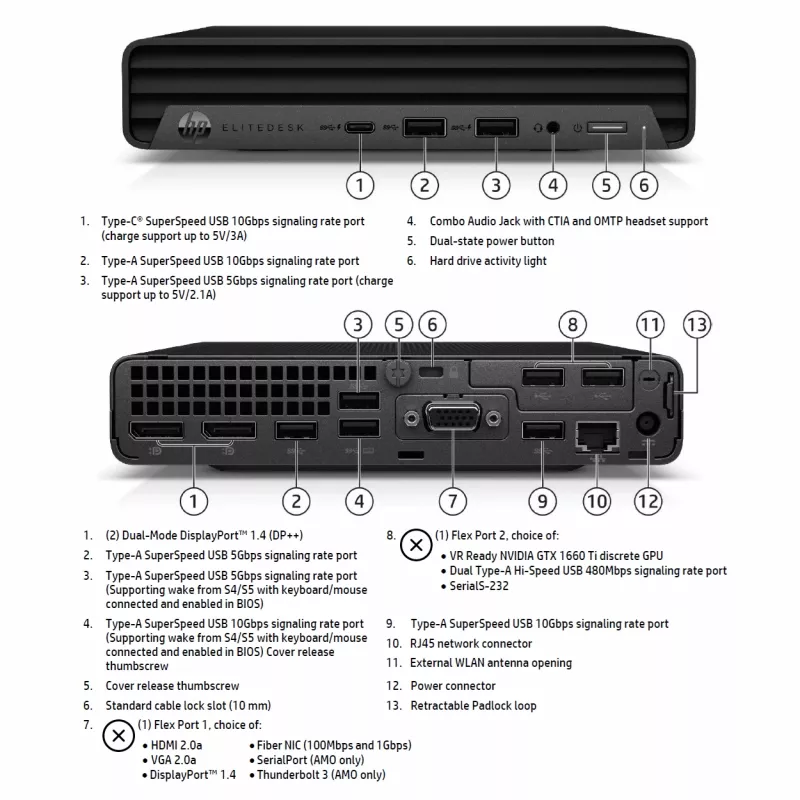 Desktop-PC HP EliteDesk 800 G6 — Intel Core i5-10500, 16 GB RAM, 256 GB SSD, Intel UHD Graphics 630, Windows 11 Pro (Grade A, erneuert)