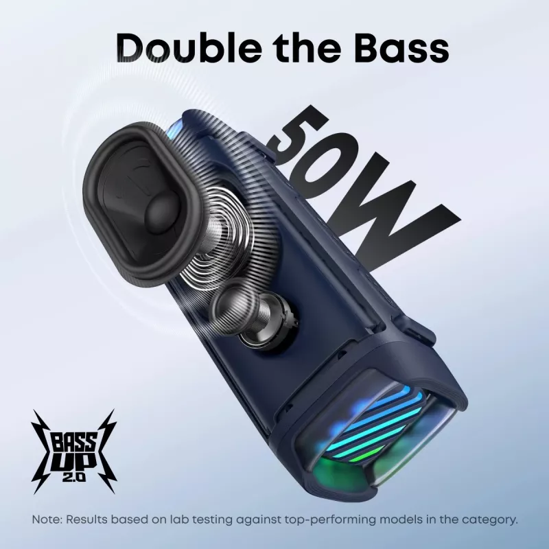Tragbarer Bluetooth-Lautsprecher Anker Soundcore Boom 3i – 50 W, wasserdicht, batteriebetrieben